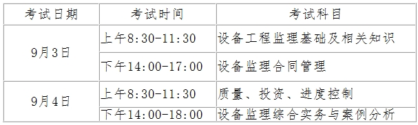 2016年度注冊設(shè)備監(jiān)理師執(zhí)業(yè)資格考試