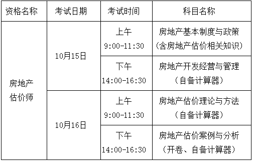 ��ԇ�r�g����Ŀ���}��