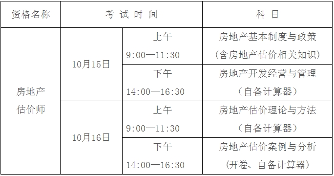 考試時(shí)間、科目
