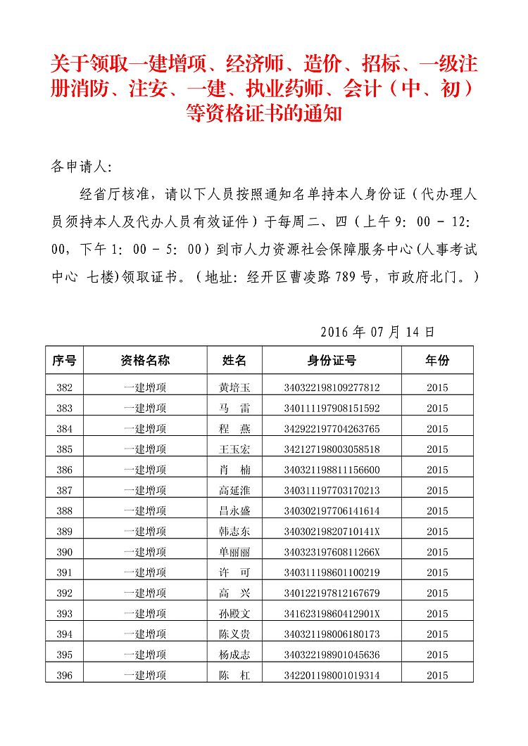 蚌埠一建增項(xiàng)、一建資格證書領(lǐng)取的通知