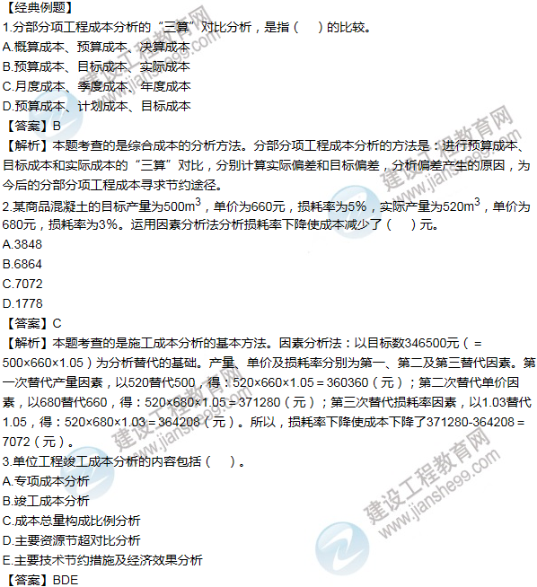 2016年一級建造師考試《項(xiàng)目管理》高頻考點(diǎn)匯編