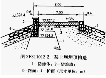 二級建造師水利水電工程高頻考點(diǎn)解析：土石壩的構(gòu)造及作用