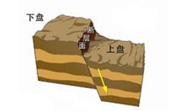 2017二建水利水電每日一練:水工建筑物的地質條件(3.31)