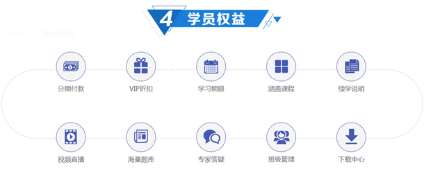 圓夢二建，開創(chuàng)未來，盡在建設工程教育網(wǎng)