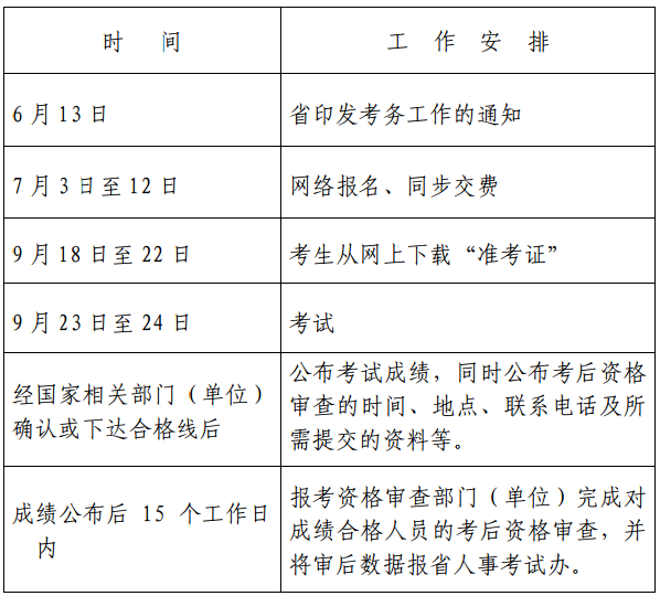 浙江關(guān)于2017年度注冊(cè)設(shè)備監(jiān)理師執(zhí)業(yè)資格考試考務(wù)工作的通知