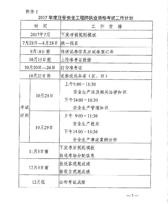 2017年注冊安全工程師7月28日至8月28日統(tǒng)一報(bào)名