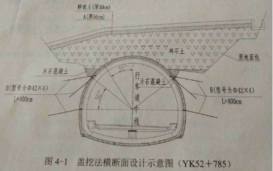 2017一級建造師《公路實務》試題及答案（案例四）