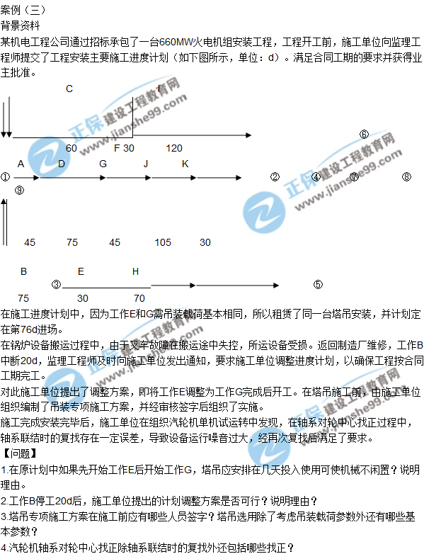 2017一級建造師《機電實務(wù)》試題及答案(案例三)