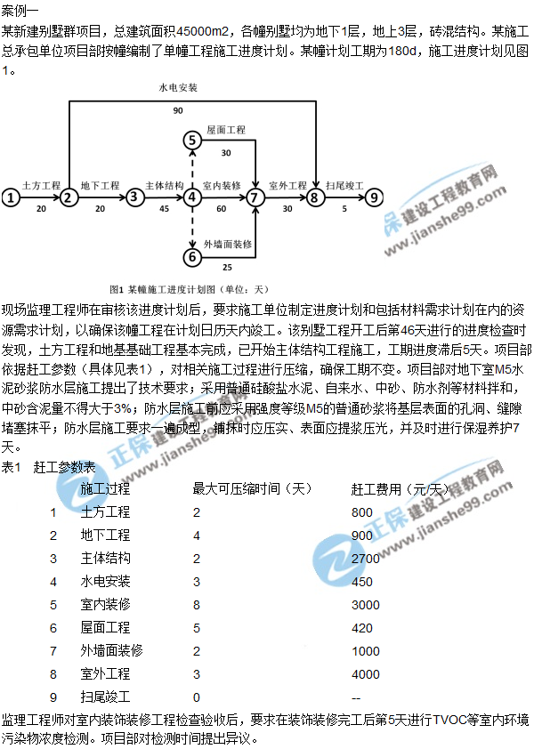 2017一級建造師《建筑實務(wù)》試題及答案(案例一)