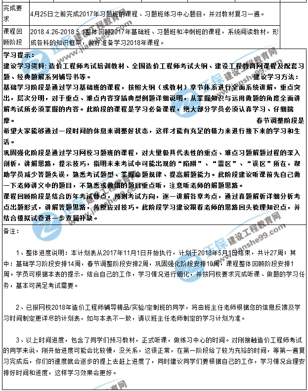 2018年造價工程師預(yù)習(xí)計劃表新新出爐啦！