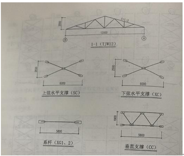 2017年造價工程師《案例分析》試題及答案(六)