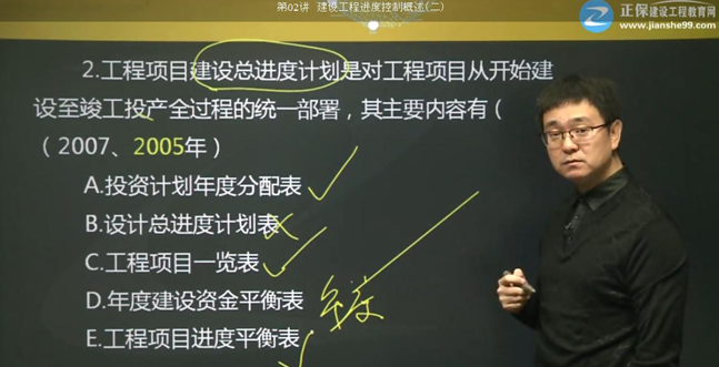 2017年監(jiān)理《進(jìn)度控制》試題點(diǎn)評:建設(shè)單位的計劃系統(tǒng)(二)
