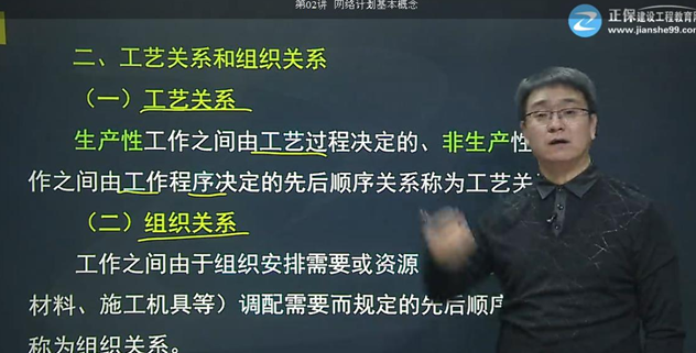 2017年監(jiān)理《進度控制》試題點評:工藝關(guān)系和組織關(guān)系