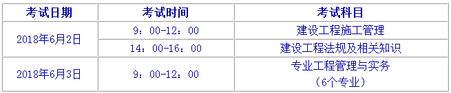北京2018年二級(jí)建造師執(zhí)業(yè)資格考試有關(guān)問題的通知