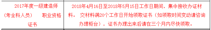 海南一級建造師合格證書領(lǐng)?。?017年）
