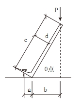 2018一建《建筑工程》模擬題：力偶、力矩的特性（4.19）