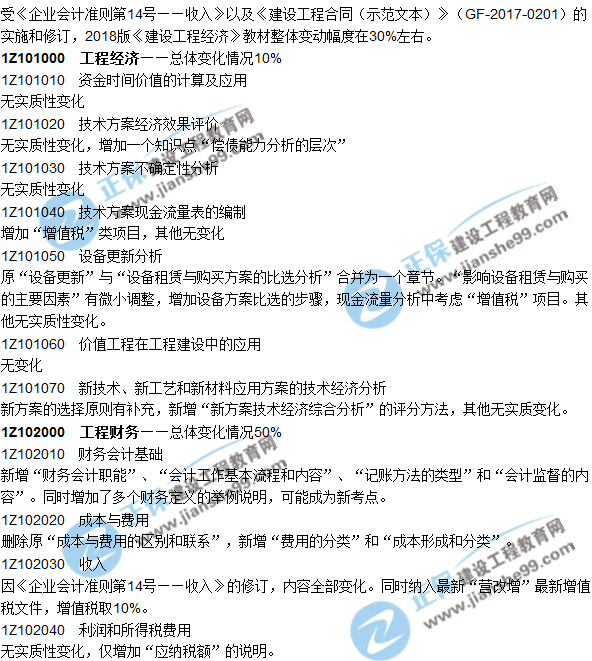 2018年一級建造師教材對比解析文字版--《工程經濟》