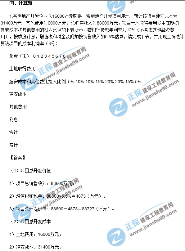 房地產(chǎn)開發(fā)經(jīng)營與管理試題計算第一題