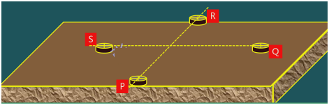 二級(jí)建造師考試：施工測(cè)量的內(nèi)容與方法