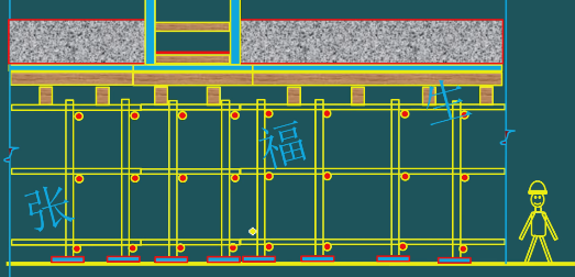 二級(jí)建造師考試：鋼筋混凝土結(jié)構(gòu)工程施工技術(shù)