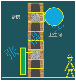 二級(jí)建造師考試主體結(jié)構(gòu)工程施工技術(shù):砌體結(jié)構(gòu)工程