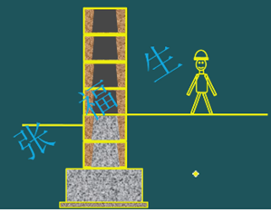 二級(jí)建造師考試主體結(jié)構(gòu)工程施工技術(shù):砌體結(jié)構(gòu)工程