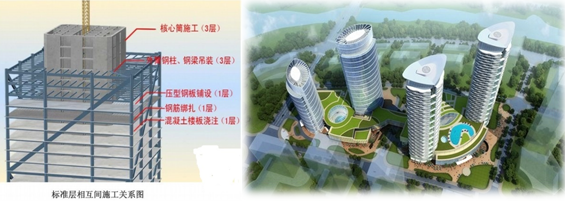 一級(jí)建造師考試建筑工程技術(shù)：常見建筑結(jié)構(gòu)體系和應(yīng)用(條)