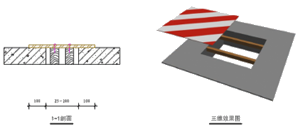 二級(jí)建造師考試建筑工程施工安全管理：洞口、臨邊防護(hù)