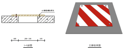 二級(jí)建造師考試建筑工程施工安全管理：洞口、臨邊防護(hù)