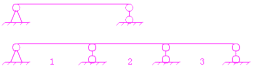 二級建造師考試市政實務(wù)知識點：裝配式梁(板)施工技術(shù)