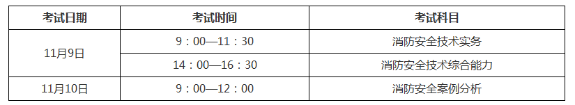 2019��һ��ע���������̎���ԇ�r(sh��)�g