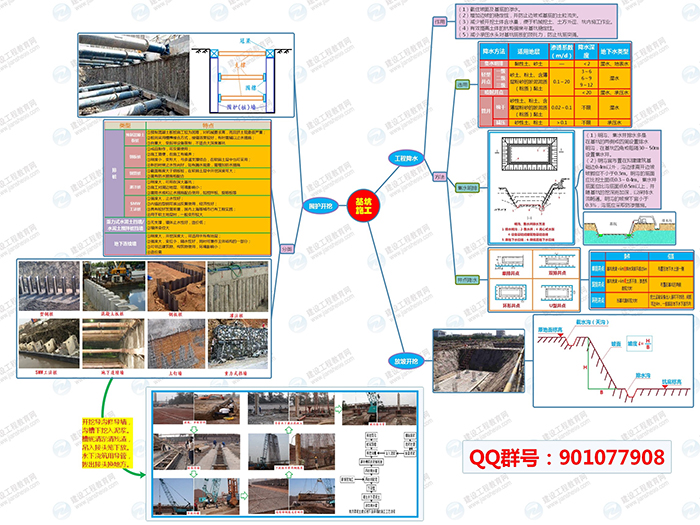 2019�����������(sh��)��(w��)˼�S���}