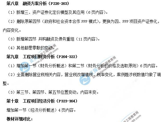 2019年咨詢工程師《現(xiàn)代咨詢方法與實(shí)務(wù)》教材變動(dòng)說明