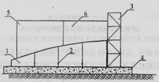 二級(jí)建造師考試知識(shí)點(diǎn):橋梁上部結(jié)構(gòu)懸臂拼裝施工