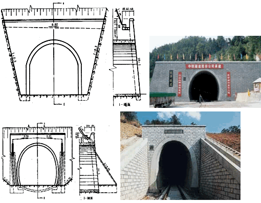 二級(jí)建造師考試知識(shí)點(diǎn):隧道結(jié)構(gòu)組成