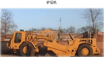 二級建造師考試公路知識點：土石方及壓實機械的性能、生產(chǎn)能力及適用條件