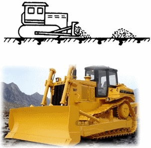 二級建造師考試公路知識點：土石方及壓實機械的性能、生產(chǎn)能力及適用條件