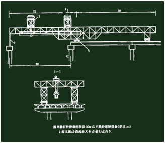二級建造師考試公路知識點：橋梁隧道機(jī)械的性能、生產(chǎn)能力及適用條件