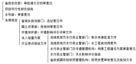 二級(jí)建造師水利實(shí)務(wù)知識(shí)點(diǎn)：項(xiàng)目類(lèi)型及階段劃分