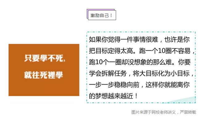 激勵(lì)自己！