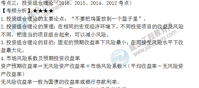 房地產估價師高頻考點