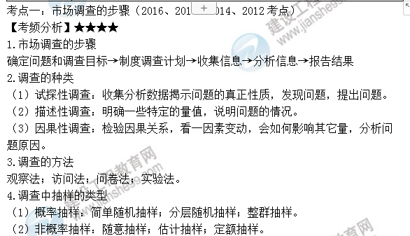 房地產估價師高頻考點