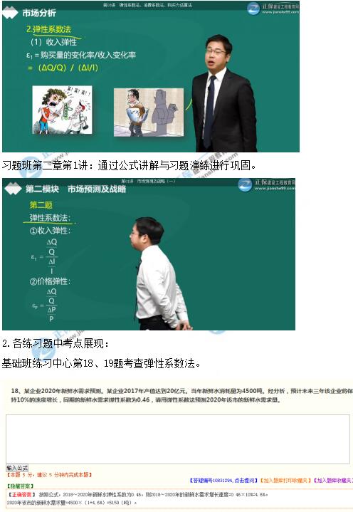 2019年咨詢工程師現(xiàn)代咨詢方法與實務(wù)考后點(diǎn)評