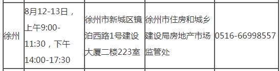 徐州2019年房地產(chǎn)估價(jià)師考試審核時(shí)間地點(diǎn)及咨詢電話