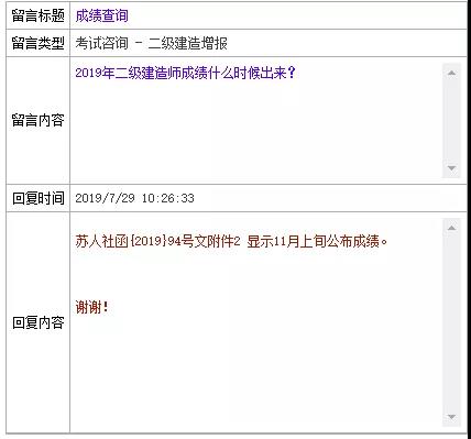 2019年二級(jí)建造師成績(jī)查詢(xún)時(shí)間
