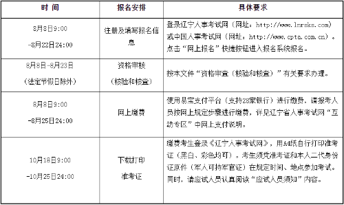 é￠&nbsp;?????????