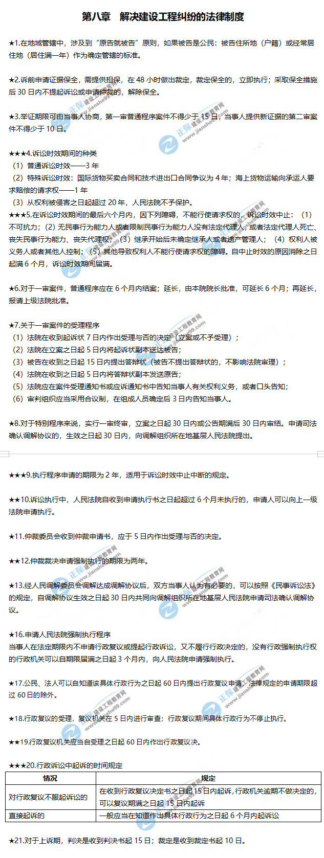 一建工程法規(guī)高頻考點(diǎn) 法規(guī)8