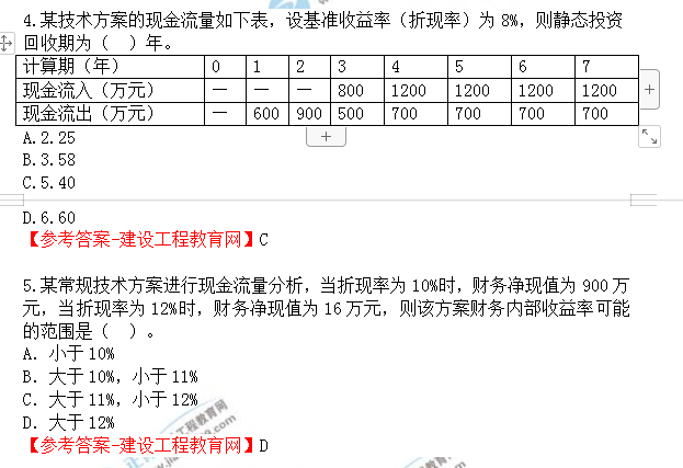 一級(jí)建造師《工程經(jīng)濟(jì)》試題答案 一級(jí)建造師《工程經(jīng)濟(jì)》試題答案