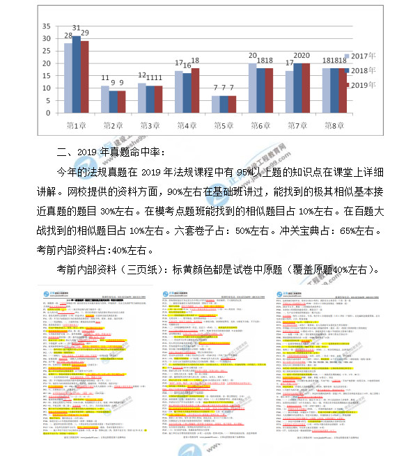 管理試題解析1 管理試題解析1