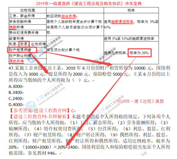 法規(guī)試題解析5 法規(guī)試題解析5